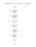 METHODS AND APPARATUS FOR PACKAGE MANAGEMENT IN A VERTICAL MULTI-FREQUENCY NETWORK diagram and image