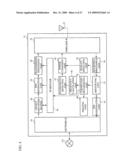 Base Station Device, Wireless Terminal, Wireless Communication Management Device, And Wireless Communication System diagram and image