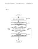 Base Station Device, Wireless Terminal, Wireless Communication Management Device, And Wireless Communication System diagram and image