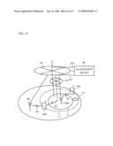 Base Station Device, Wireless Terminal, Wireless Communication Management Device, And Wireless Communication System diagram and image