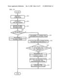 Base Station Device, Wireless Terminal, Wireless Communication Management Device, And Wireless Communication System diagram and image