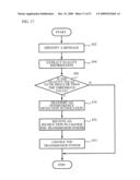 Base Station Device, Wireless Terminal, Wireless Communication Management Device, And Wireless Communication System diagram and image