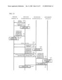 Base Station Device, Wireless Terminal, Wireless Communication Management Device, And Wireless Communication System diagram and image