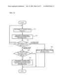 Base Station Device, Wireless Terminal, Wireless Communication Management Device, And Wireless Communication System diagram and image