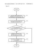 Base Station Device, Wireless Terminal, Wireless Communication Management Device, And Wireless Communication System diagram and image