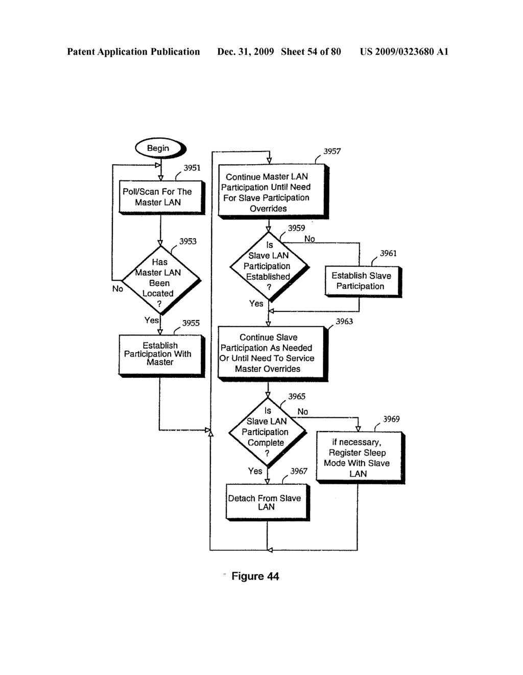 Hierarchical data collection network supporting packetized voice communications among wireless terminals and telephones - diagram, schematic, and image 55