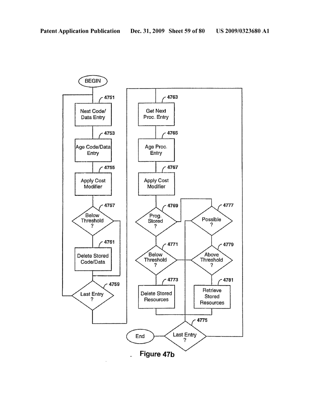 Hierarchical data collection network supporting packetized voice communications among wireless terminals and telephones - diagram, schematic, and image 60