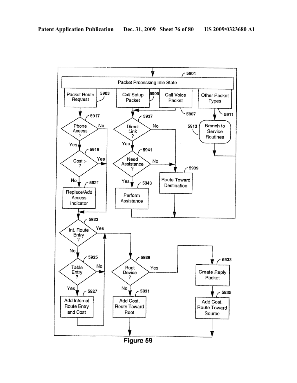 Hierarchical data collection network supporting packetized voice communications among wireless terminals and telephones - diagram, schematic, and image 77