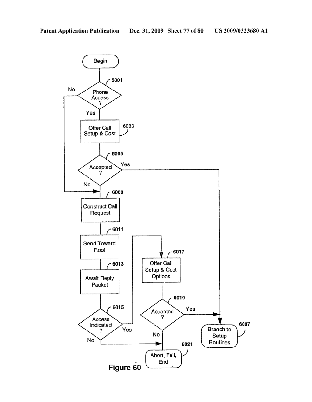 Hierarchical data collection network supporting packetized voice communications among wireless terminals and telephones - diagram, schematic, and image 78