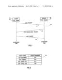 Method for Identifying the Transmission Control Protocol Stack of a Connection diagram and image