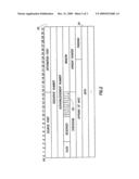 Method for Identifying the Transmission Control Protocol Stack of a Connection diagram and image