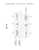 DIGITAL BROADCASTING SYSTEM AND DATA PROCESSING METHOD diagram and image