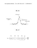 DIGITAL BROADCASTING SYSTEM AND DATA PROCESSING METHOD diagram and image