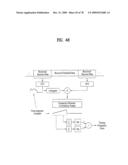 DIGITAL BROADCASTING SYSTEM AND DATA PROCESSING METHOD diagram and image