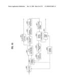 DIGITAL BROADCASTING SYSTEM AND DATA PROCESSING METHOD diagram and image