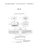 DIGITAL BROADCASTING SYSTEM AND DATA PROCESSING METHOD diagram and image