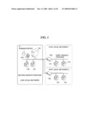 INFORMATION PROCESSING APPARATUS,IMAGE PROCESSING APPARATUS, CONTROL METHOD, AND STORAGE MEDIUM diagram and image