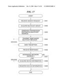 INFORMATION PROCESSING APPARATUS,IMAGE PROCESSING APPARATUS, CONTROL METHOD, AND STORAGE MEDIUM diagram and image