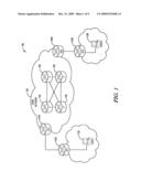 PURE CONTROL-PLANE APPROACH FOR ON-PATH CONNECTION ADMISSION CONTROL OPERATIONS IN MULTIPROTOCOL LABEL SWITCHING VIRTUAL PRIVATE NETWORKS diagram and image