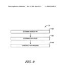 PURE CONTROL-PLANE APPROACH FOR ON-PATH CONNECTION ADMISSION CONTROL OPERATIONS IN MULTIPROTOCOL LABEL SWITCHING VIRTUAL PRIVATE NETWORKS diagram and image
