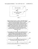 METHOD FOR IMPLEMENTING PHOTOELECTRIC MUTEX, ETHERNET PHOTOELECTRIC MUTEX INTERFACE DEVICE AND NETWORK EQUIPMENT diagram and image