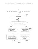 METHOD FOR IMPLEMENTING PHOTOELECTRIC MUTEX, ETHERNET PHOTOELECTRIC MUTEX INTERFACE DEVICE AND NETWORK EQUIPMENT diagram and image