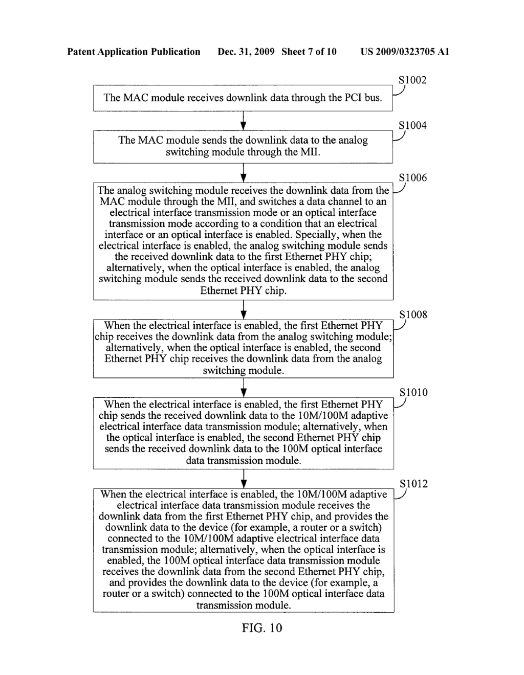 METHOD FOR IMPLEMENTING PHOTOELECTRIC MUTEX, ETHERNET PHOTOELECTRIC MUTEX INTERFACE DEVICE AND NETWORK EQUIPMENT - diagram, schematic, and image 08