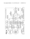 COMMUNICATION OF ACTIVE DATA FLOWS BETWEEN A TRANSPORT MODEM TERMINATION SYSTEM AND CABLE TRANSPORT MODEMS diagram and image