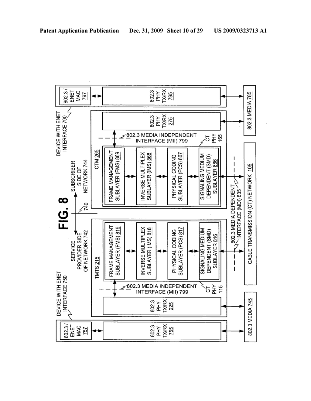 COMMUNICATION OF ACTIVE DATA FLOWS BETWEEN A TRANSPORT MODEM TERMINATION SYSTEM AND CABLE TRANSPORT MODEMS - diagram, schematic, and image 11