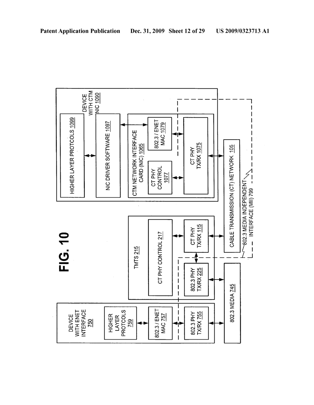 COMMUNICATION OF ACTIVE DATA FLOWS BETWEEN A TRANSPORT MODEM TERMINATION SYSTEM AND CABLE TRANSPORT MODEMS - diagram, schematic, and image 13