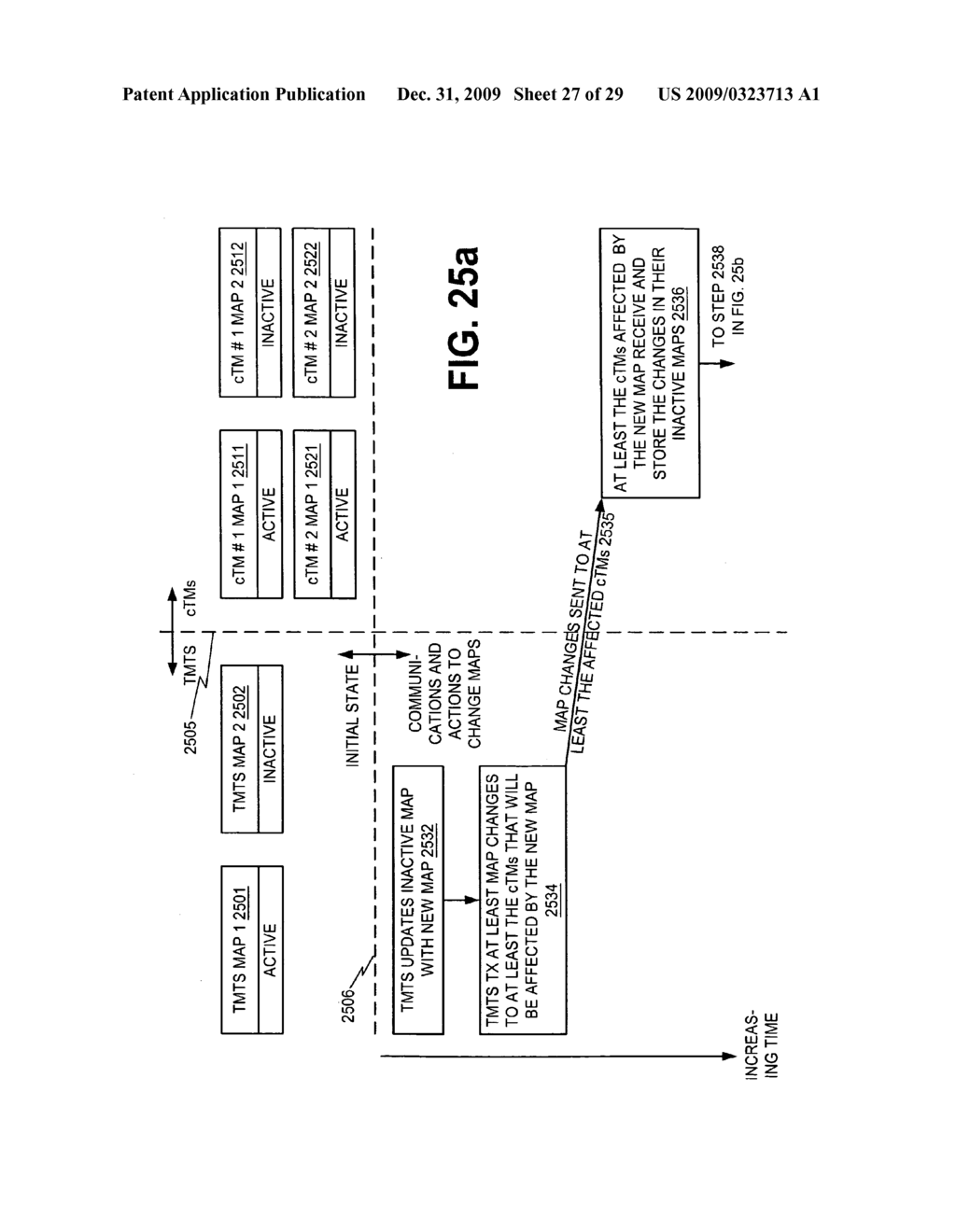 COMMUNICATION OF ACTIVE DATA FLOWS BETWEEN A TRANSPORT MODEM TERMINATION SYSTEM AND CABLE TRANSPORT MODEMS - diagram, schematic, and image 28