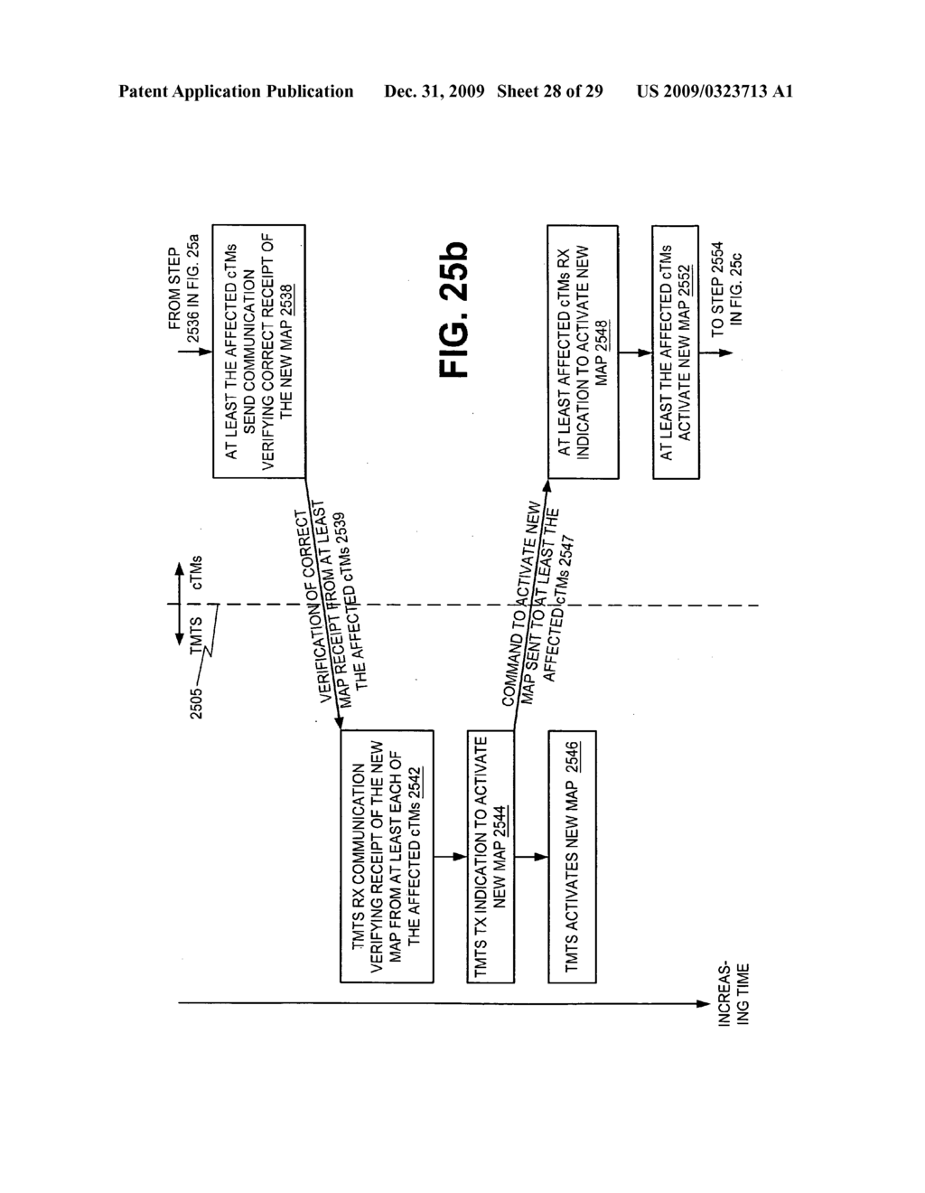 COMMUNICATION OF ACTIVE DATA FLOWS BETWEEN A TRANSPORT MODEM TERMINATION SYSTEM AND CABLE TRANSPORT MODEMS - diagram, schematic, and image 29