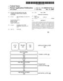 SYSTEM AND METHOD TO SECURE COMMUNICATIONS OVER A PUBLIC NETWORK diagram and image