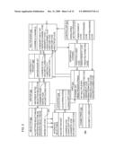 SYSTEM AND METHOD TO SECURE COMMUNICATIONS OVER A PUBLIC NETWORK diagram and image