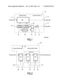 ASYNCHRONOUS DATA FIFO THAT PROVIDES UNINTERRUPTED DATA FLOW diagram and image