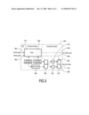 ASYNCHRONOUS DATA FIFO THAT PROVIDES UNINTERRUPTED DATA FLOW diagram and image