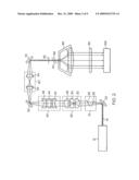 LASER OPTICAL SYSTEM diagram and image