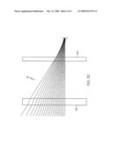 LASER OPTICAL SYSTEM diagram and image