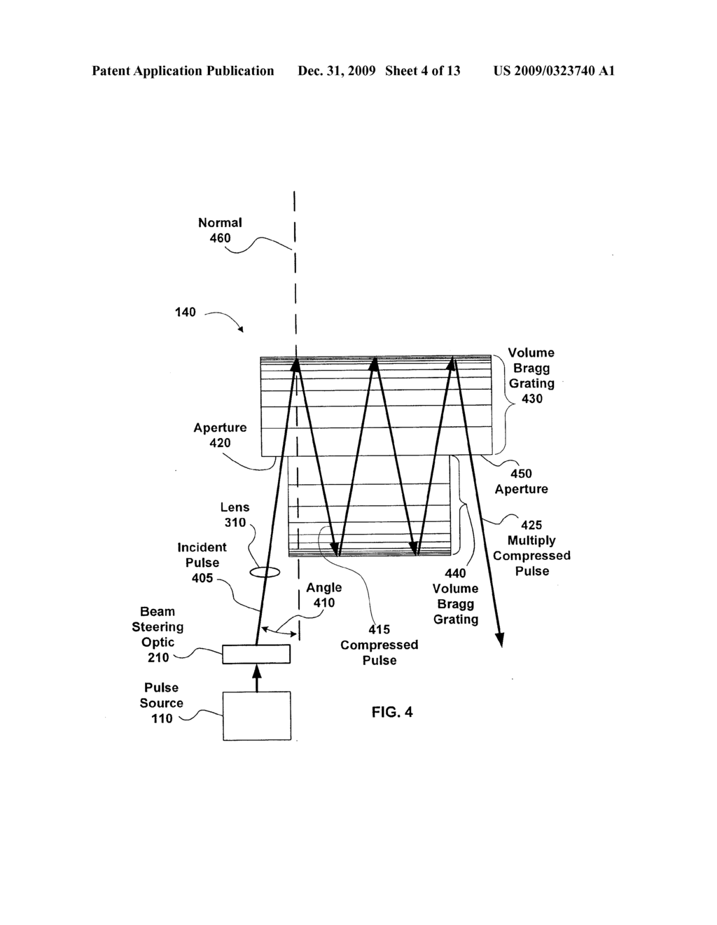 Systems And Methods For Control Of Ultra Short Pulse Amplification - diagram, schematic, and image 05