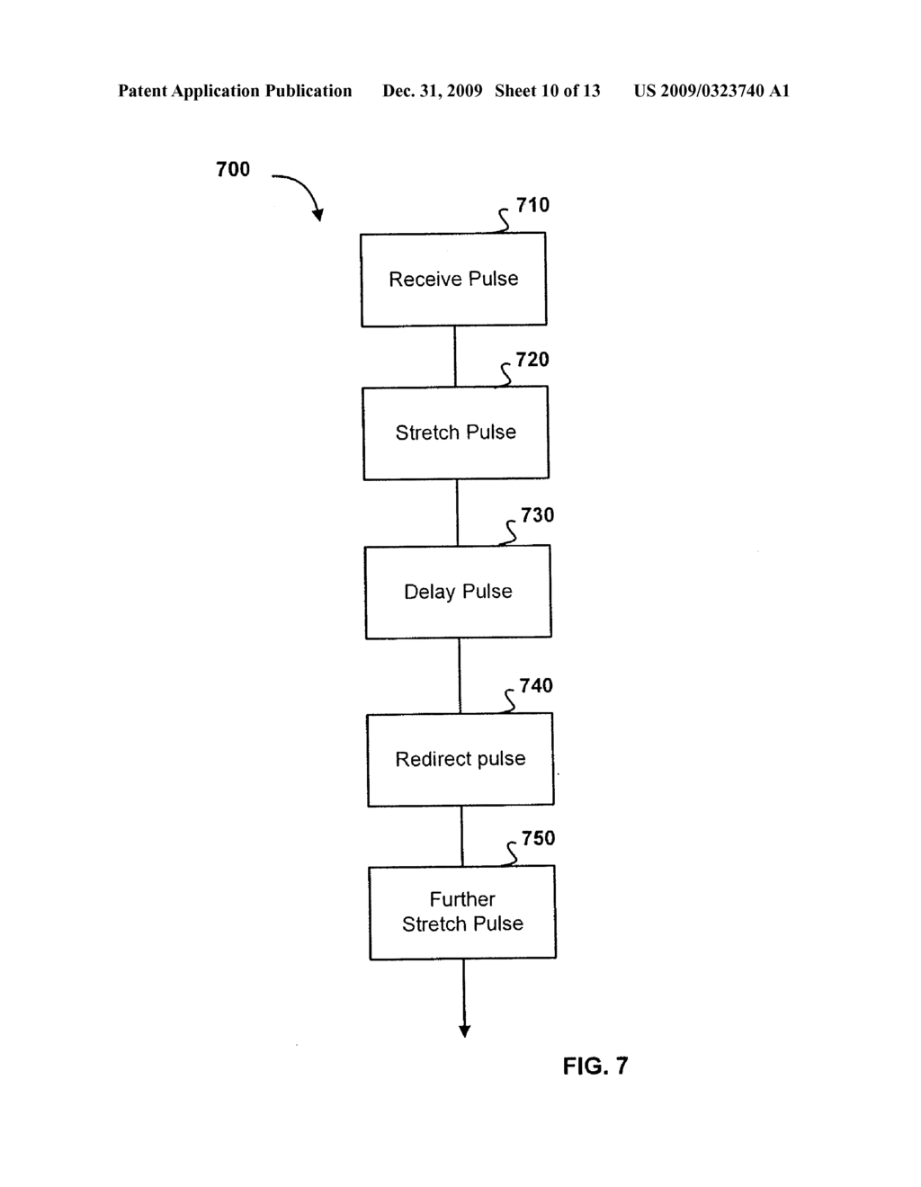 Systems And Methods For Control Of Ultra Short Pulse Amplification - diagram, schematic, and image 11