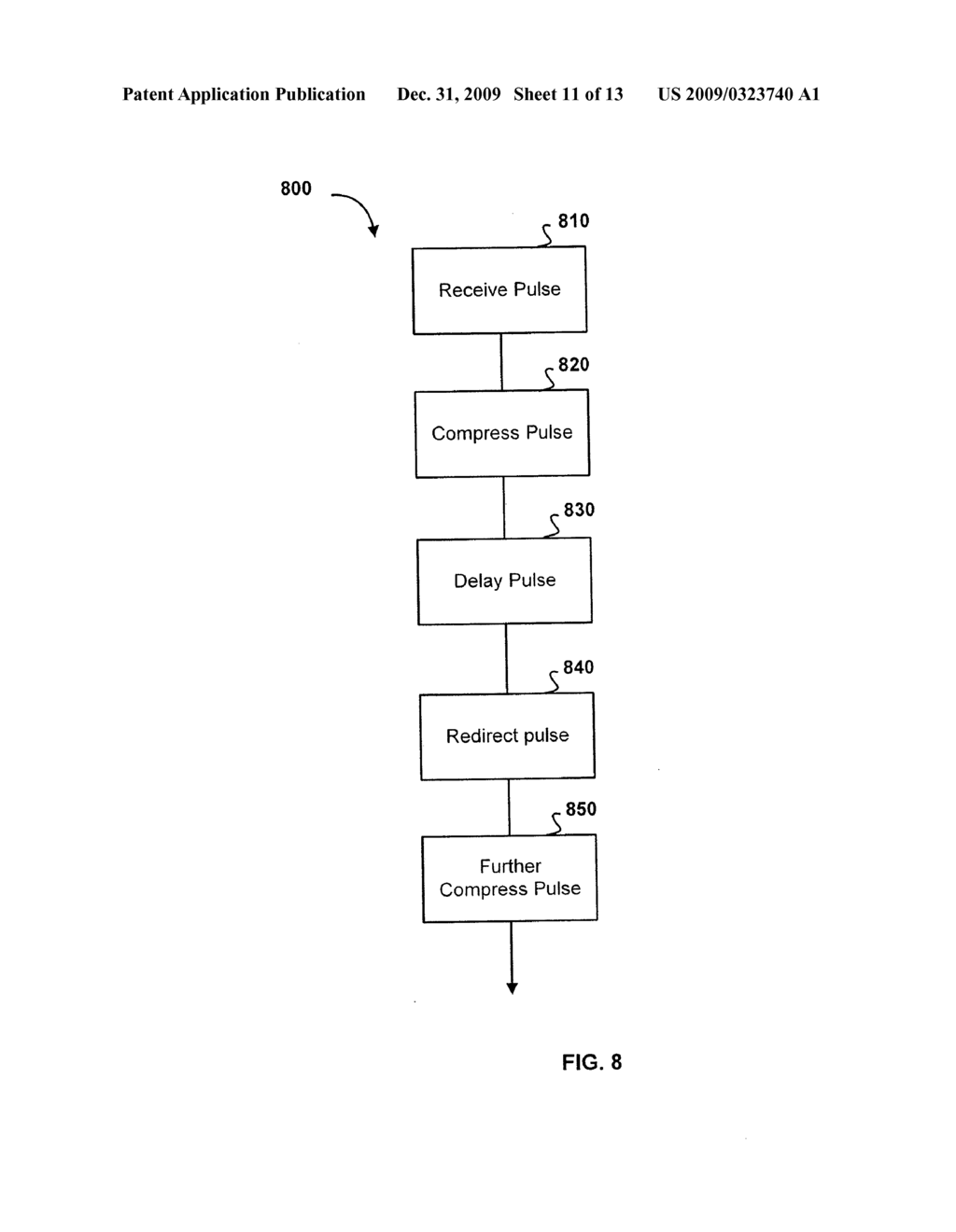 Systems And Methods For Control Of Ultra Short Pulse Amplification - diagram, schematic, and image 12