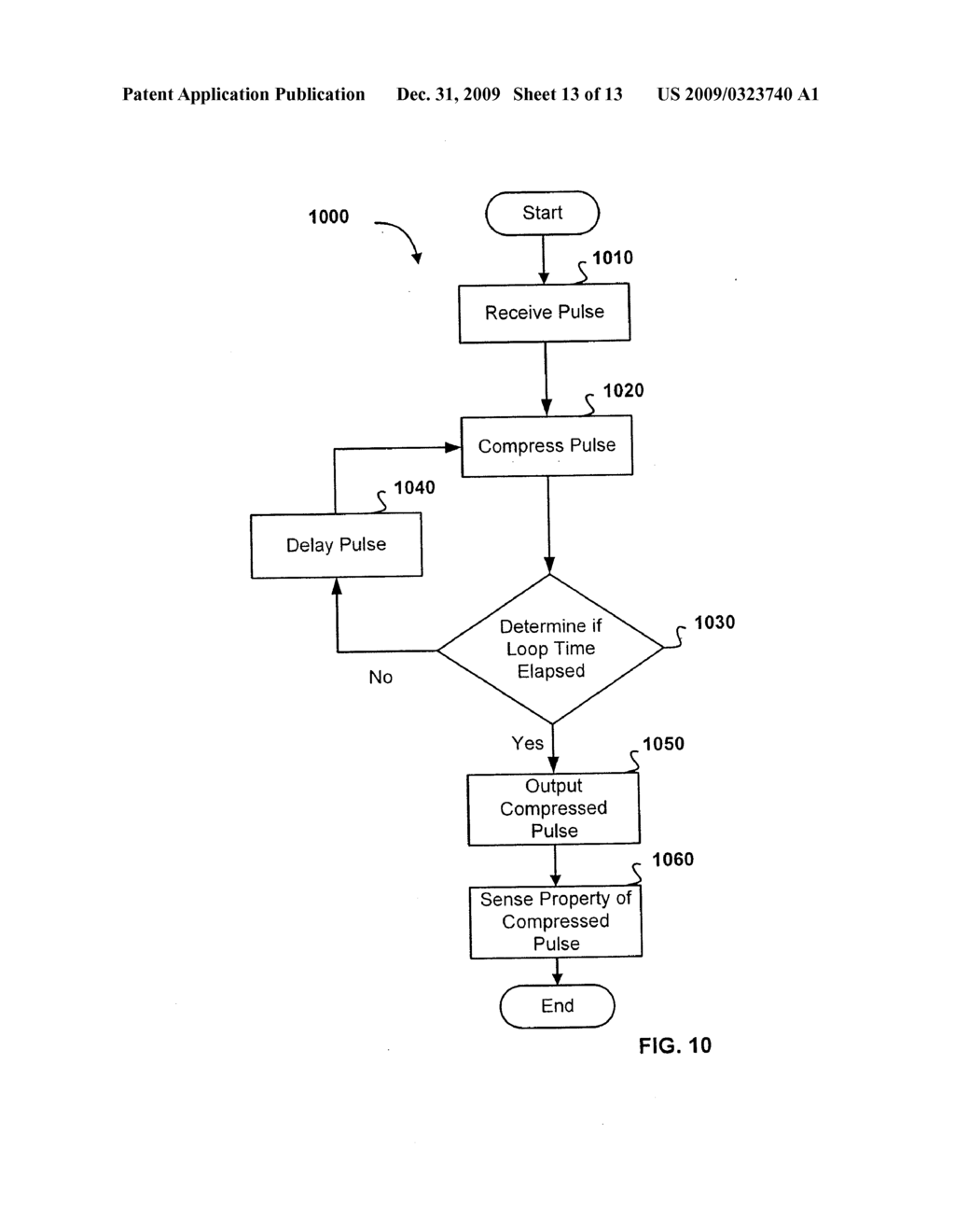 Systems And Methods For Control Of Ultra Short Pulse Amplification - diagram, schematic, and image 14