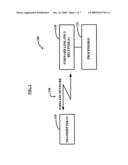 Doppler Frequency Estimation and Adaptation for MediaFLO Systems diagram and image