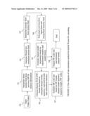 METHOD AND SYSTEM FOR LOW-COMPLEXITY SLEPIAN-WOLF RATE ESTIMATION IN WYNER-ZIV VIDEO ENCODING diagram and image