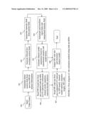 METHOD AND SYSTEM FOR LOW-COMPLEXITY SLEPIAN-WOLF RATE ESTIMATION IN WYNER-ZIV VIDEO ENCODING diagram and image