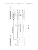 MULTIMEDIA CODEC DEVICE AND METHOD THEREOF diagram and image