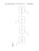 METHOD AND APPARATUS FOR MOTION COMPENSATED FILTERING OF VIDEO SIGNALS diagram and image