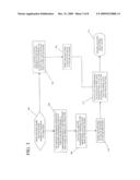 METHOD AND APPARATUS FOR MOTION COMPENSATED FILTERING OF VIDEO SIGNALS diagram and image