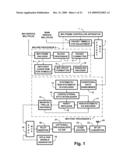 SYSTEM FOR DIGITAL TELEVISION BROADCASTING USING MODIFIED 2/3 TRELLIS CODING diagram and image