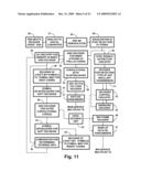 SYSTEM FOR DIGITAL TELEVISION BROADCASTING USING MODIFIED 2/3 TRELLIS CODING diagram and image